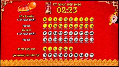 Tổng Quan Về TG88: Nơi Tập Trung Thông Tin Thể Thao Nóng Hổi